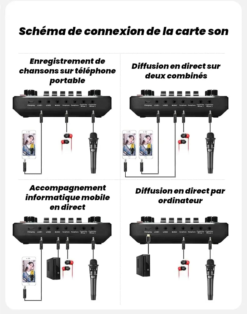 Kit Micro BM800 + Carte Son V9 – Transformez vos Lives & Podcasts 🎙 | Livraison Gratuite + 🎁 1 Écouteur & 1 Trépied Offerts – Stock Limité !